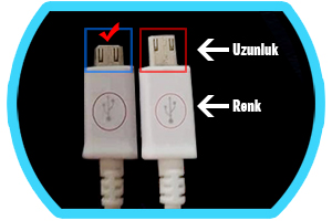 Sahte Şarj Cihazı Nasıl Anlaşılır?