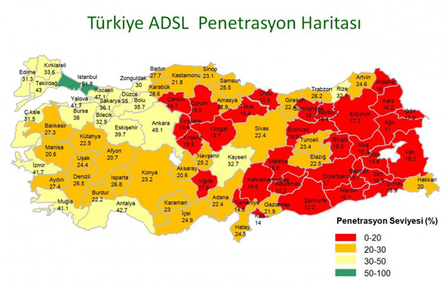 İşte Türkiye'nin İnternet Kullanım Karnesi!