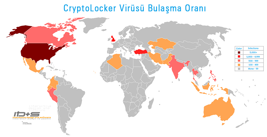 CryptoLocker Dünyada Yaylma Hz